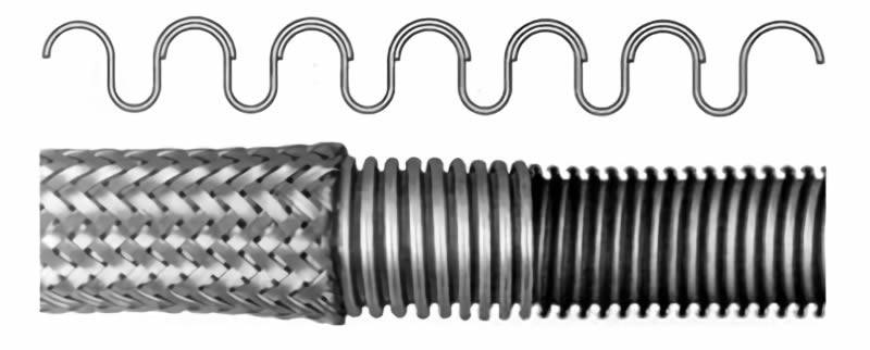 Spirally corrugated metal with double plies in the crest